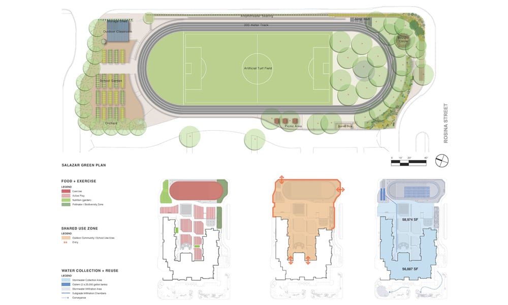 Salazar landscape plan