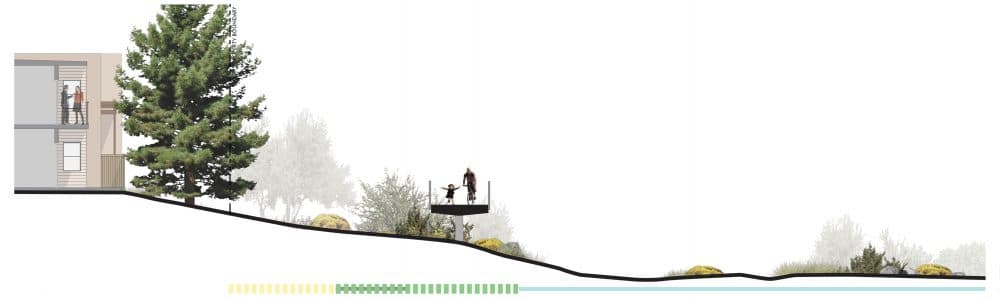 Ramp section